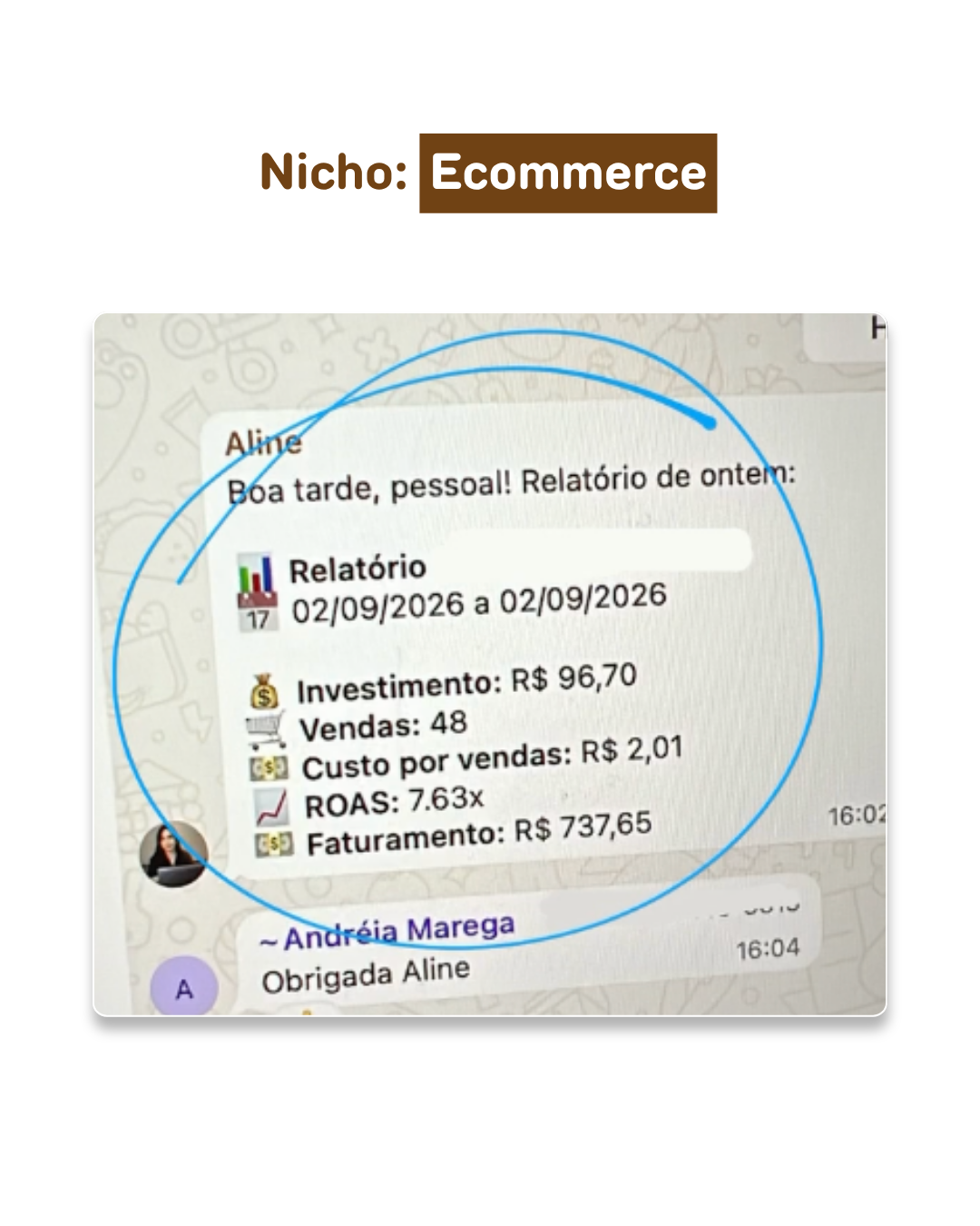 Resultado real de ecommerce: 48 vendas em um dia com ROAS 7,63